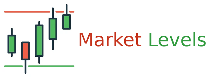 Market Levels logo